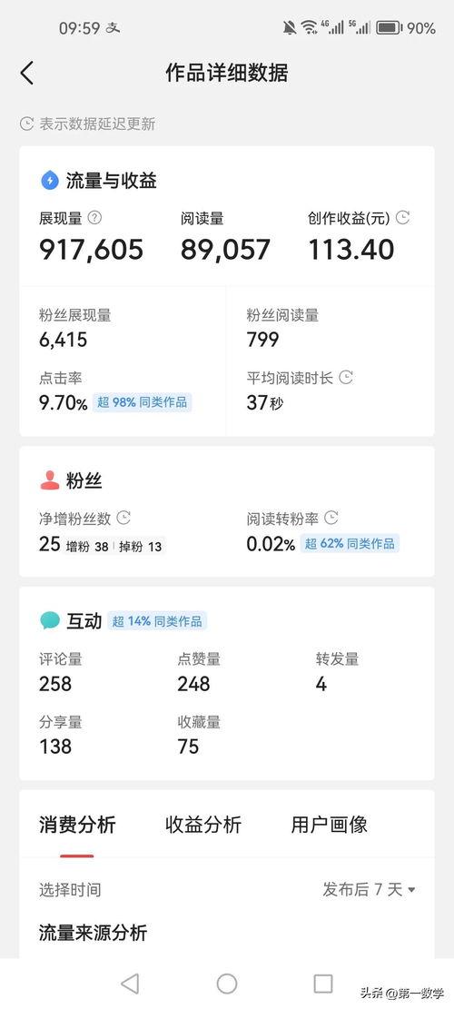 头条23万的播放量,23万播放量背后的热门话题
