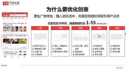 今日头条广告创意标签,今日头条广告创意标签助您高效触达目标受众