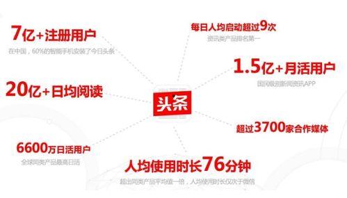 头条打广告的好处与坏处,优势与风险并存的营销利器