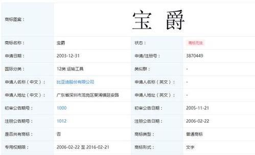 YD缩写明星名字,闪耀舞台的璀璨星辰