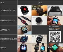 头条抽奖智能手表,赢取时尚智能手表，开启智能生活新篇章！