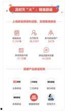 上海头条官方辟谣平台,揭秘网络谣言真相，守护市民信息安全