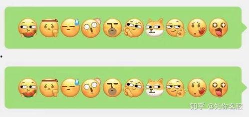 微信吃瓜表情包啥意思,网络热传的趣味解读